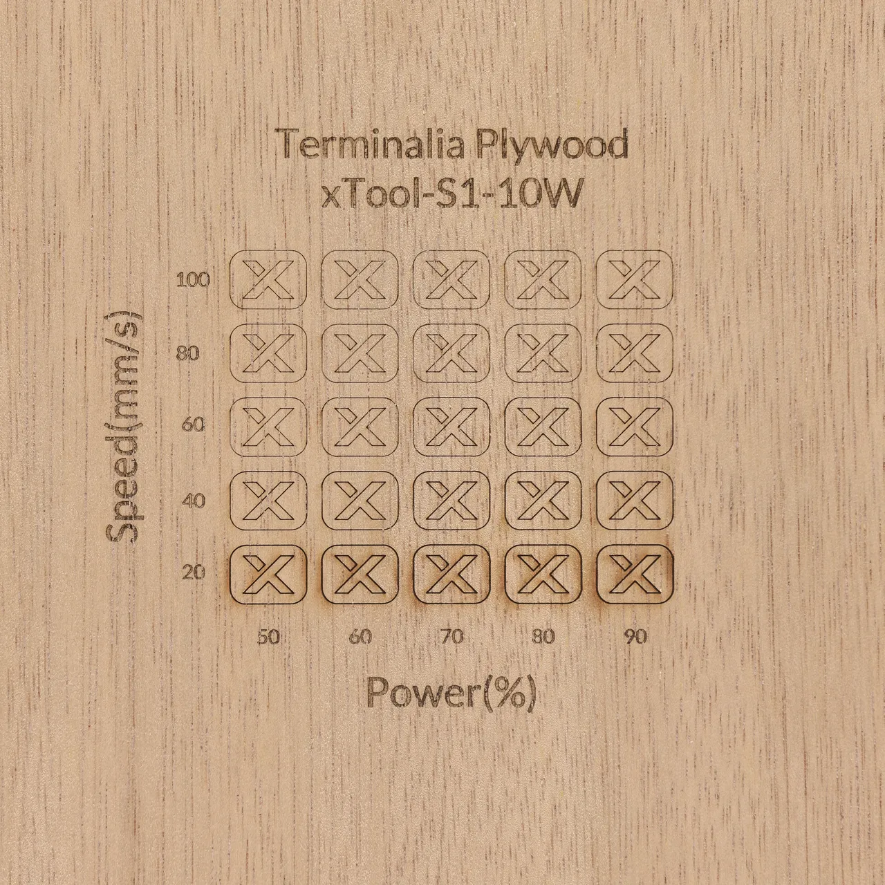 1/8"(3mm) Terminalia Plywood test grid