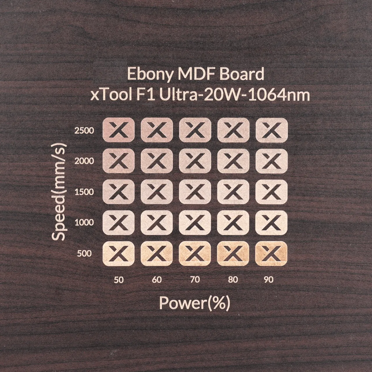 1/8"(3mm) Faux Ebony MDF Board test grid