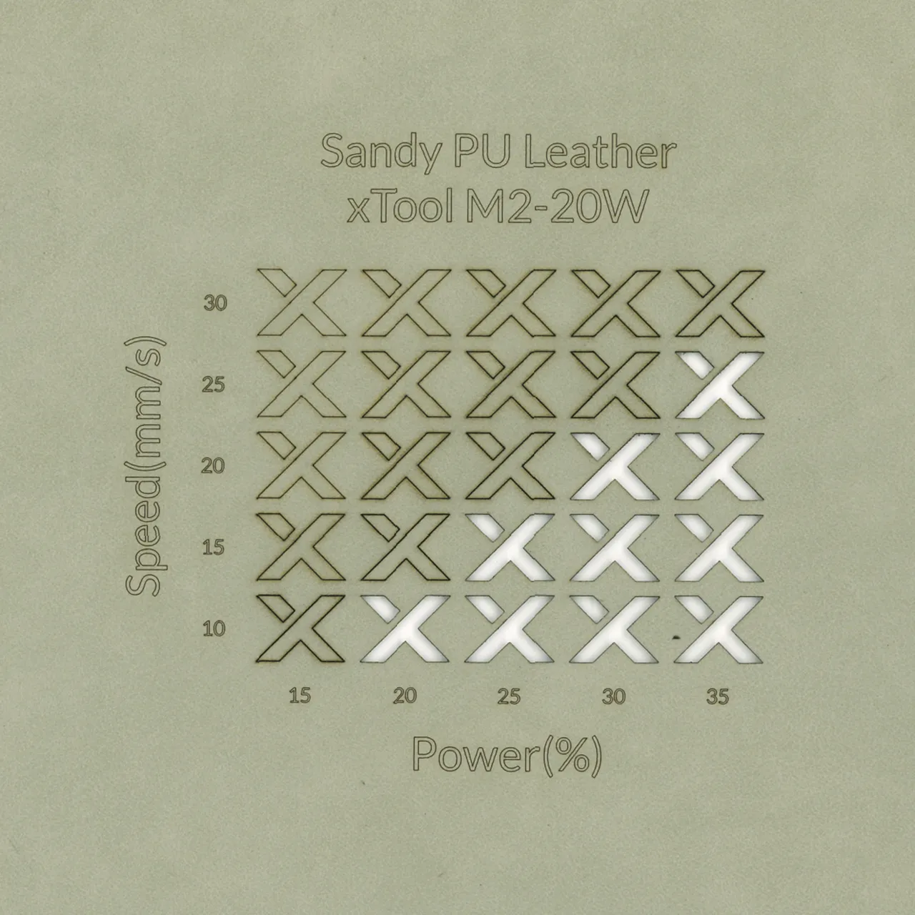 Sandy PU Leather test grid