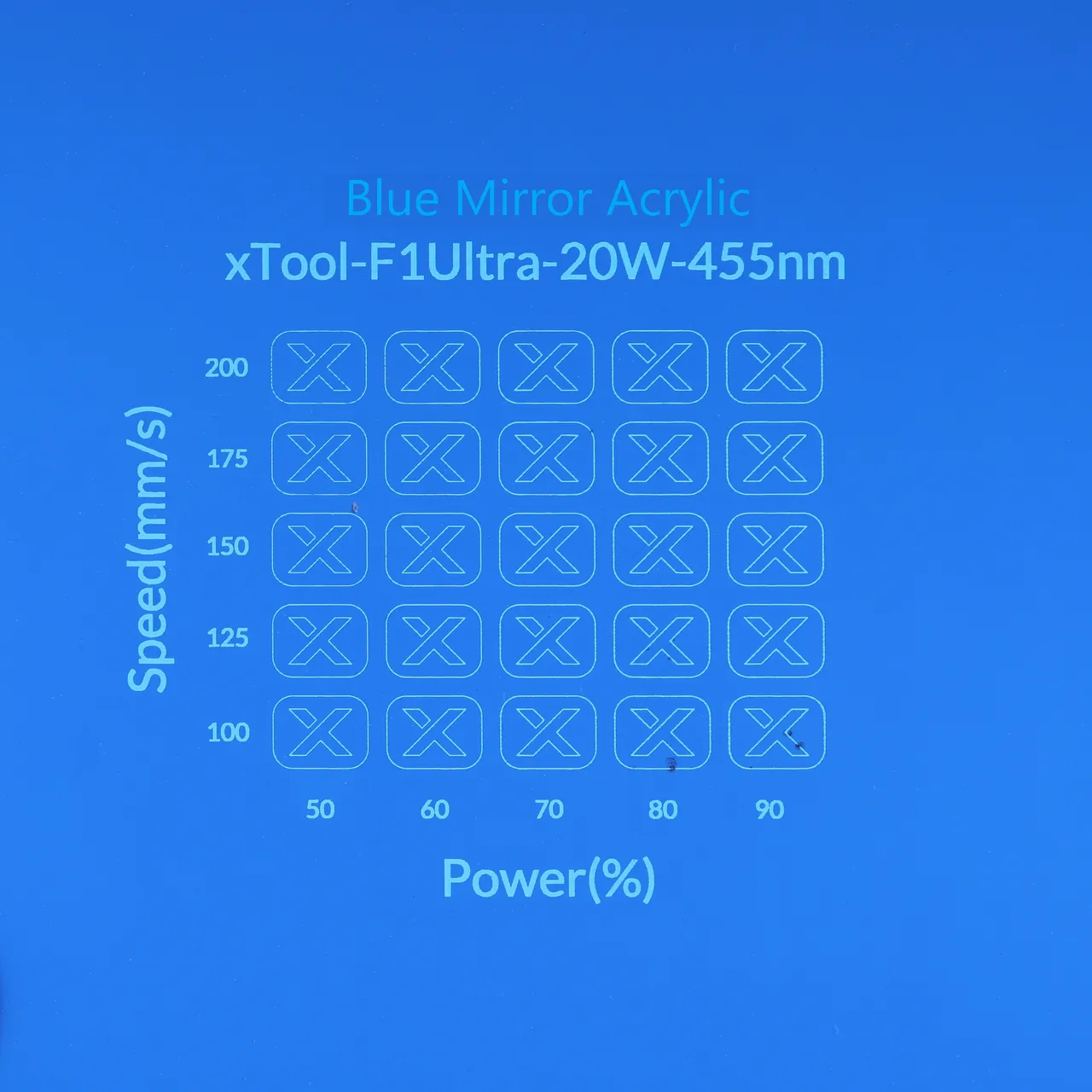 1/8"(3mm) Blue Mirror Acrylic test grid
