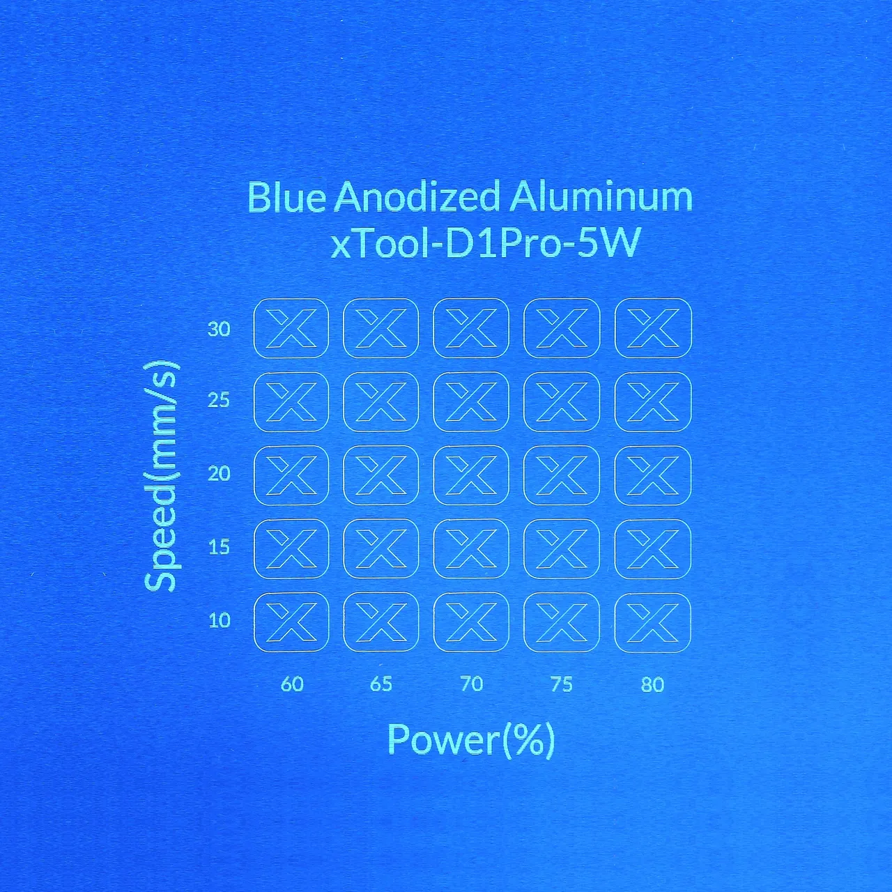 3/64"(1mm) Blue Anodized Aluminum test grid