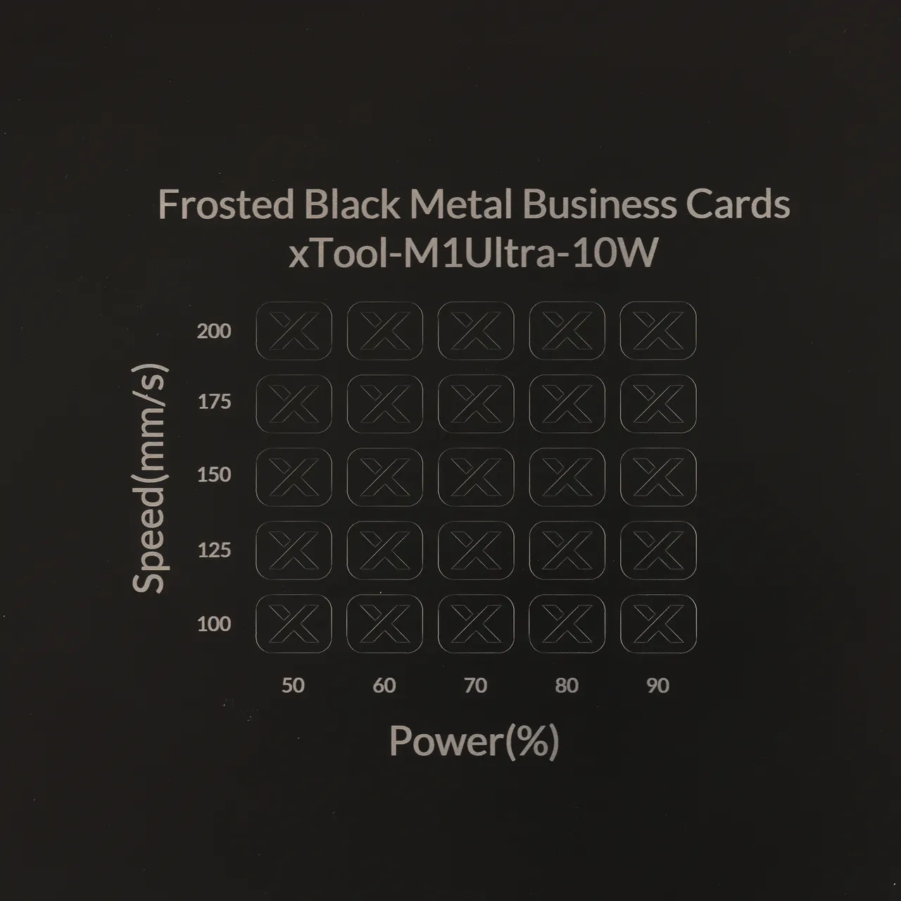 1/64"(0.2mm) Frosted Black Coated Aluminum Alloy test grid