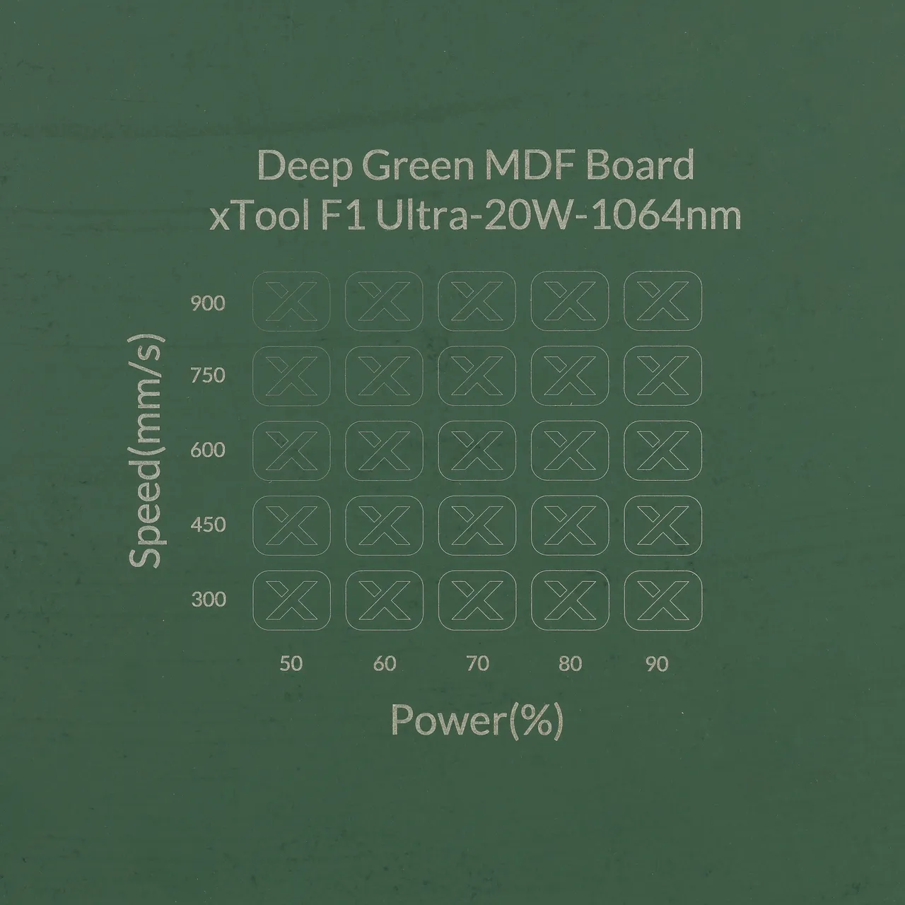1/8"(3mm) Dark Green MDF Board
