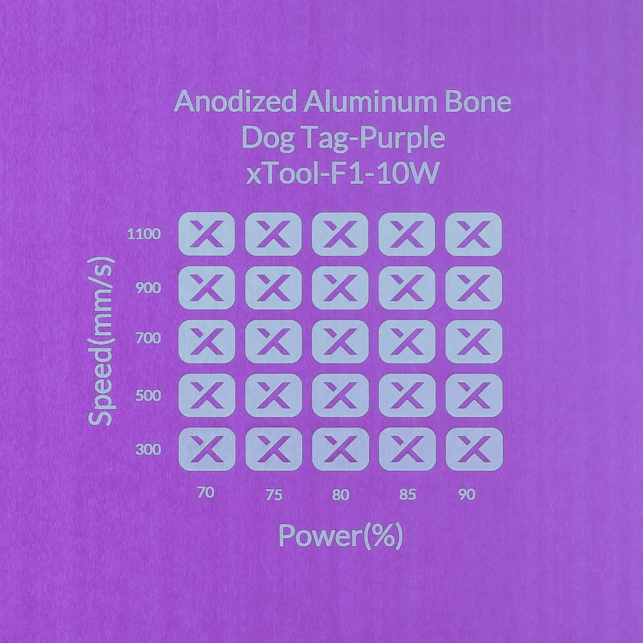 3/64"(1mm) Purple Anodized Aluminum test grid