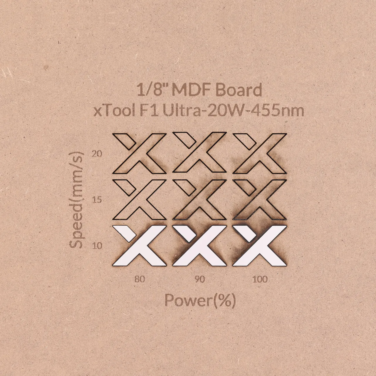 1/8"(3mm) MDF Board test grid