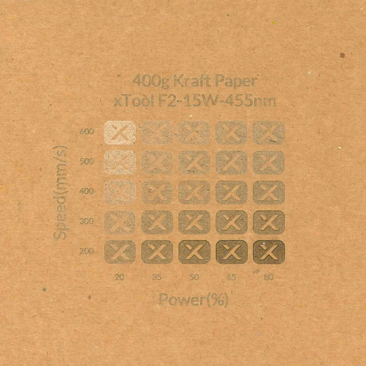 Kraft Paper-12oz(400g) test grid
