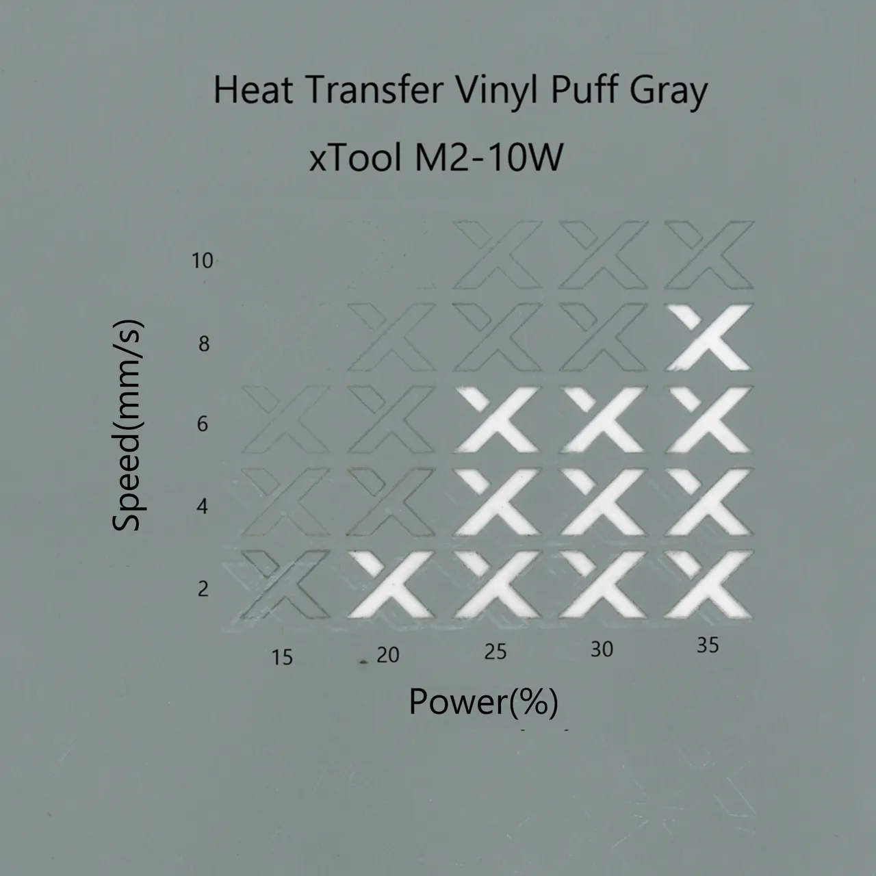 Heat Transfer Vinyl Puff Gray