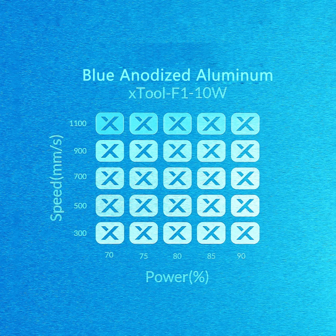 3/64"(1mm) Blue Anodized Aluminum test grid