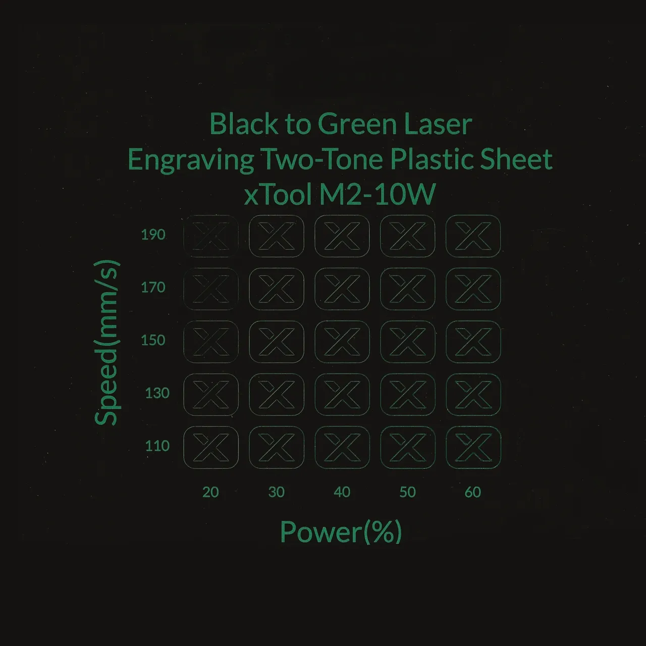 1/20"(1.3mm) Black to Green Laser Engraving Two-Tone Plastic Sheet test grid