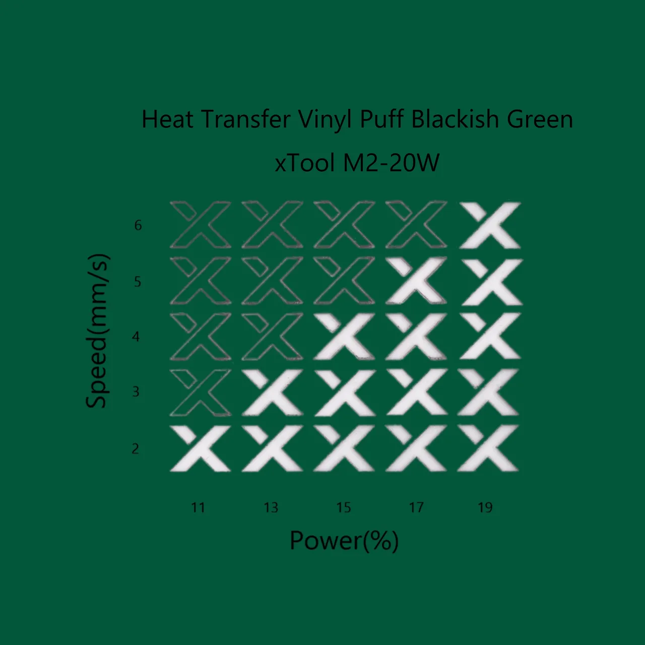 Heat Transfer Vinyl Puff Blackish Green