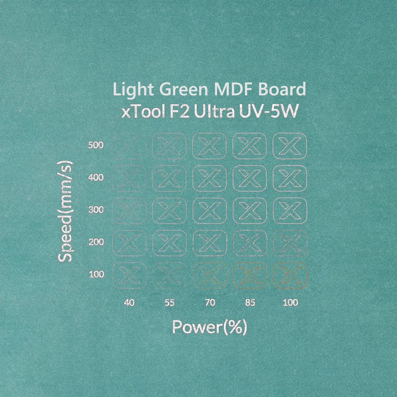 1/8"(3mm) Light Green MDF Board test grid