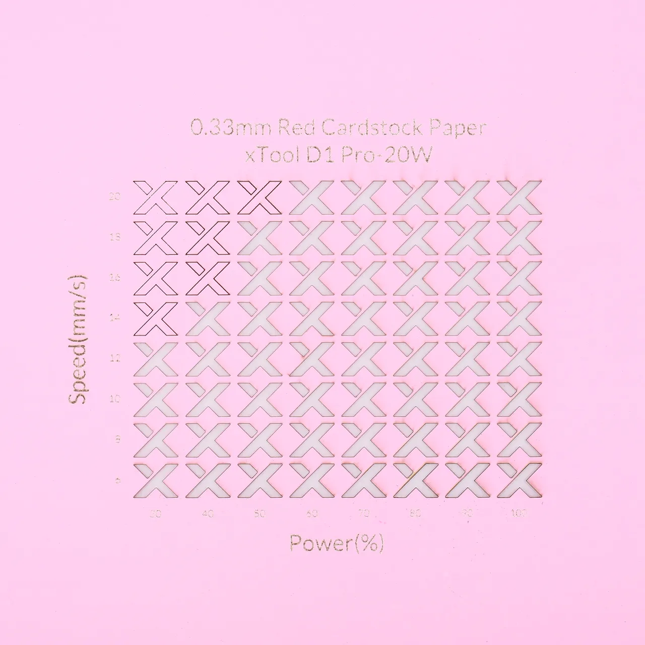 1/77"(0.33mm) Red Cardstock Paper test grid