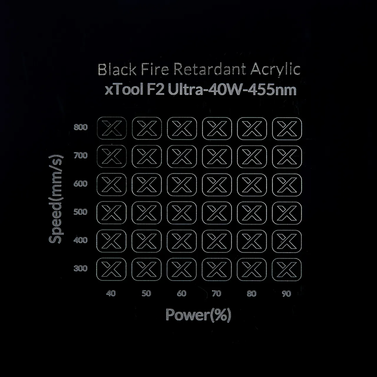 1/8"(3mm) Black Fire Retardant Acrylic test grid