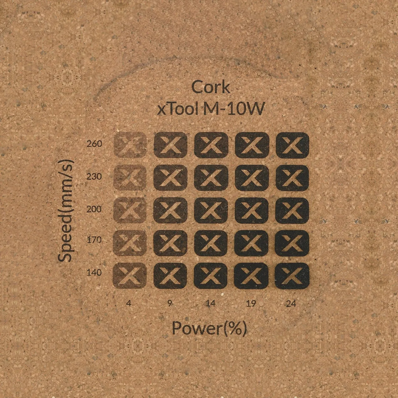 Glued Cork test grid