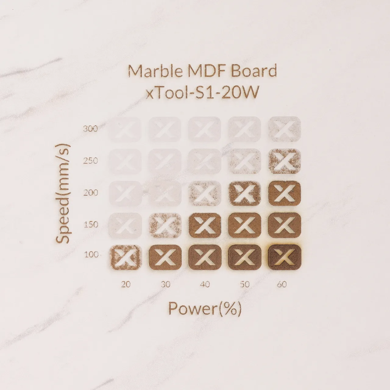 1/8"(3mm) Faux Marble MDF Board test grid