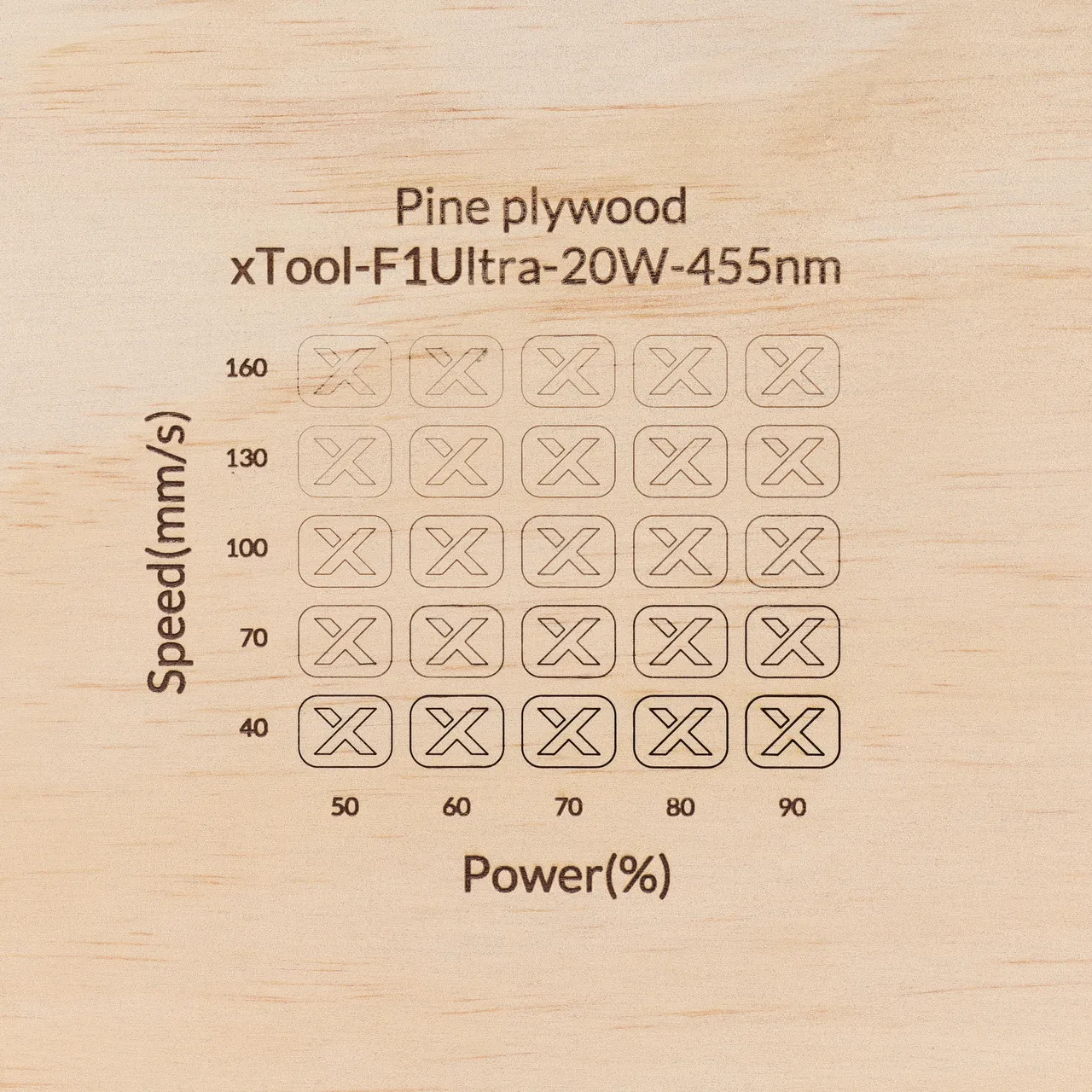 1/8"(3mm) Pine Ponderosa Plywood test grid