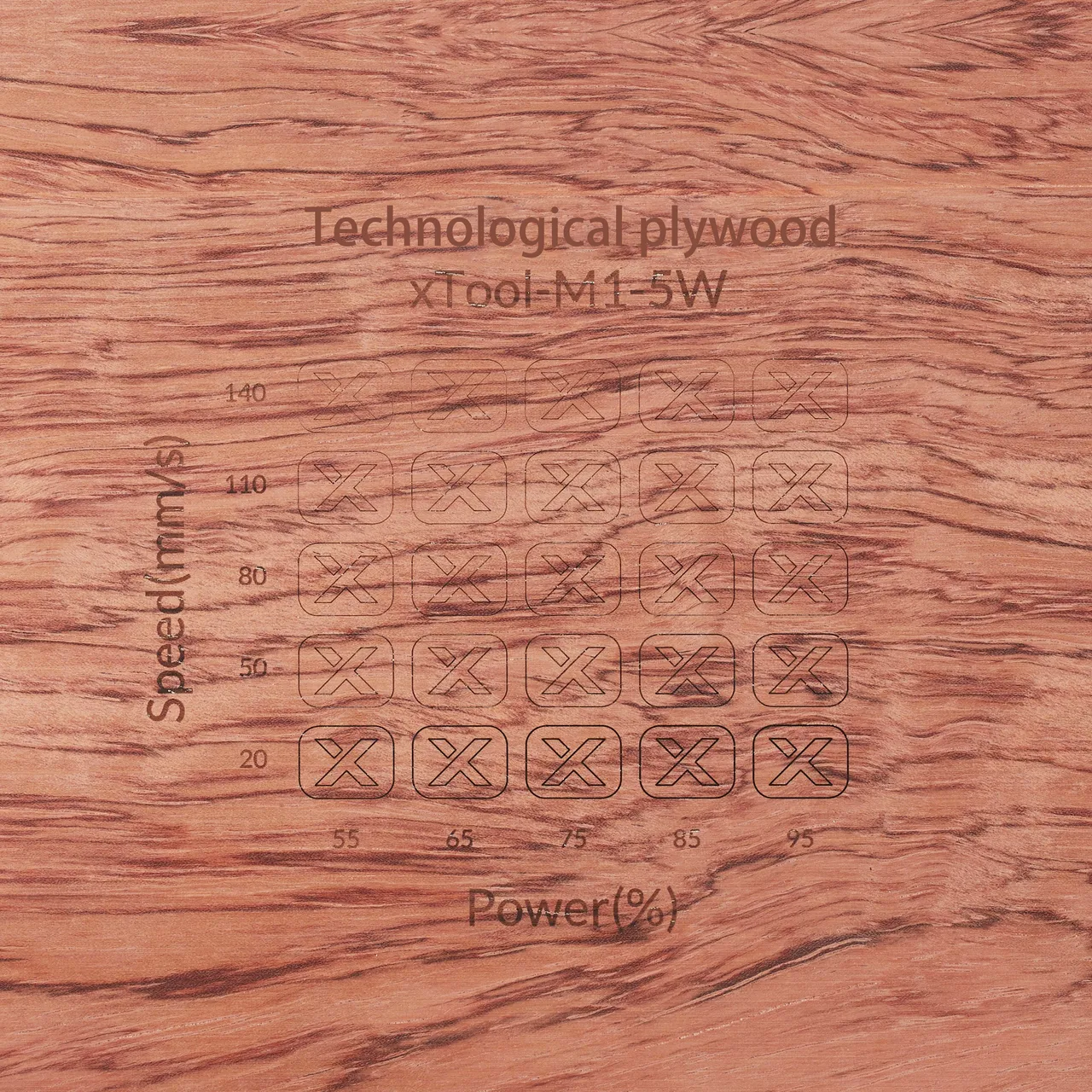 1/4"(6mm) Technological Plywood test grid