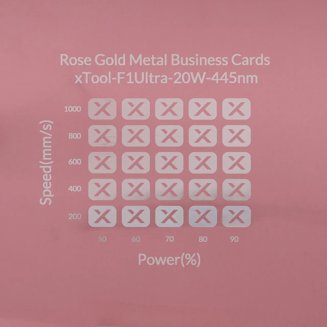 Rose Gold Metal Business Cards test grid
