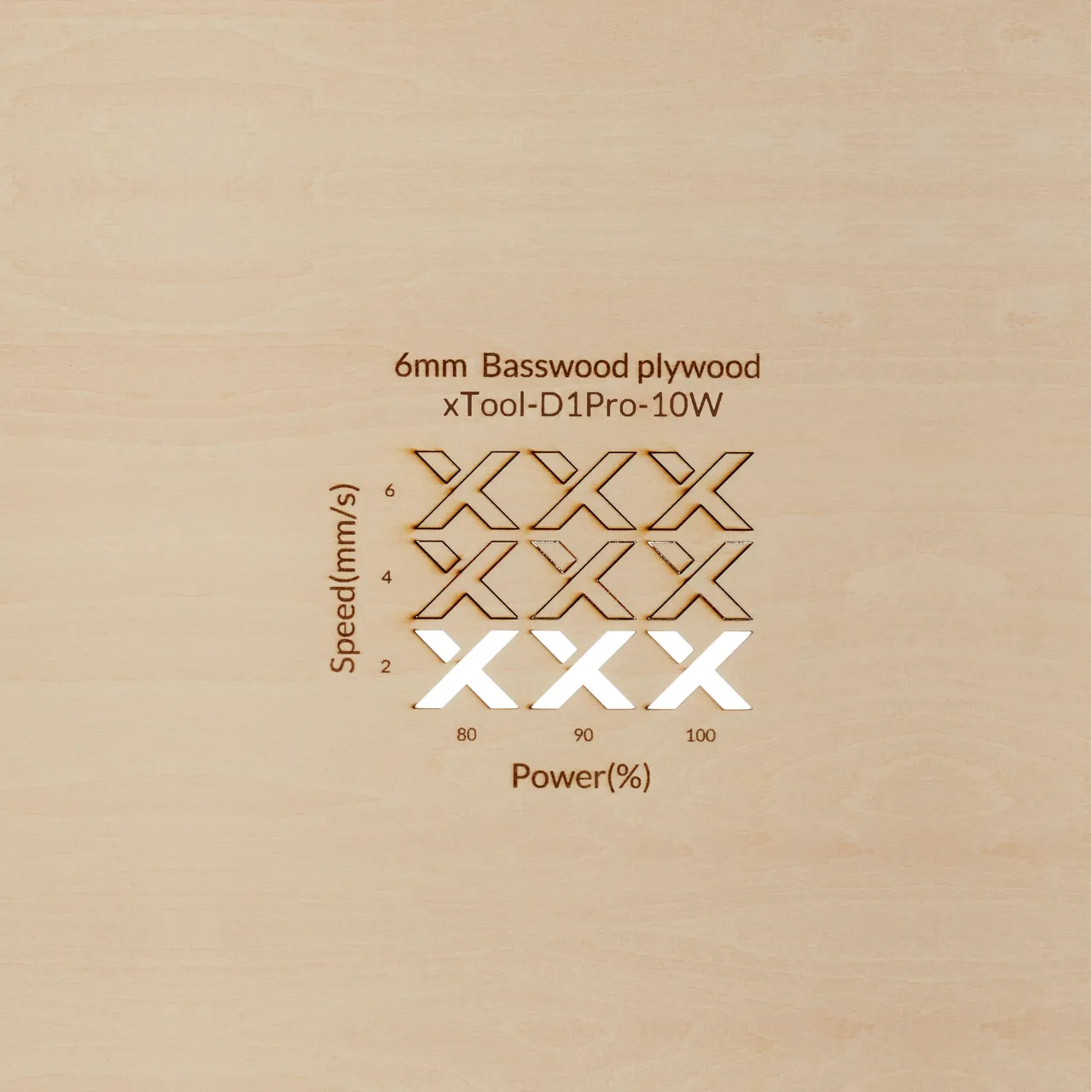 1/4"(6mm) Basswood Plywood test grid