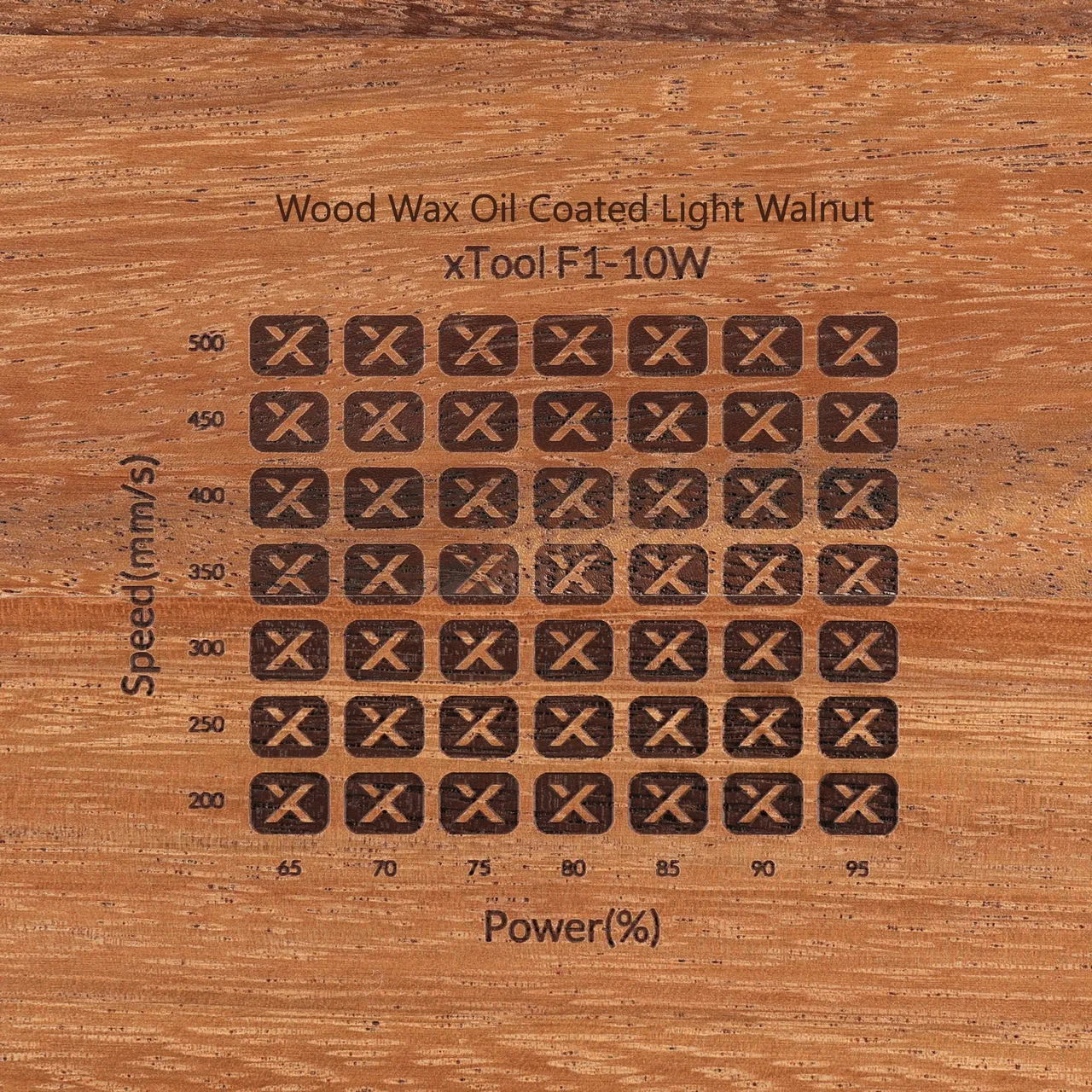 Wood Wax Oil Coated Light Walnut test grid