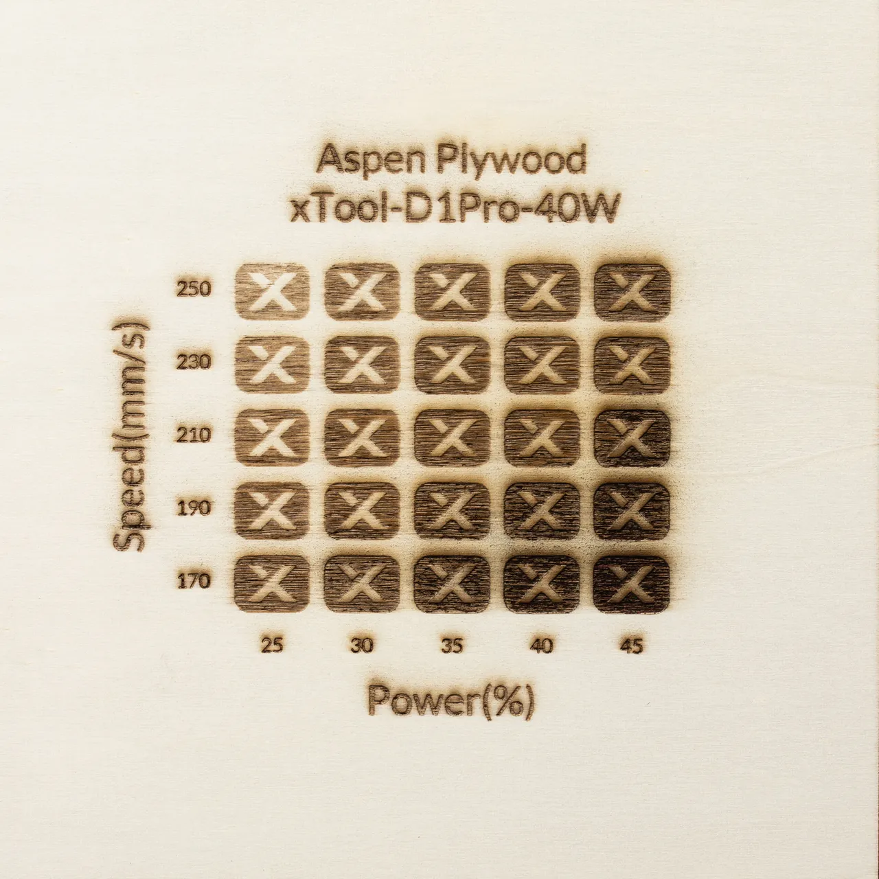 1/8"(3mm) Aspen Plywood test grid
