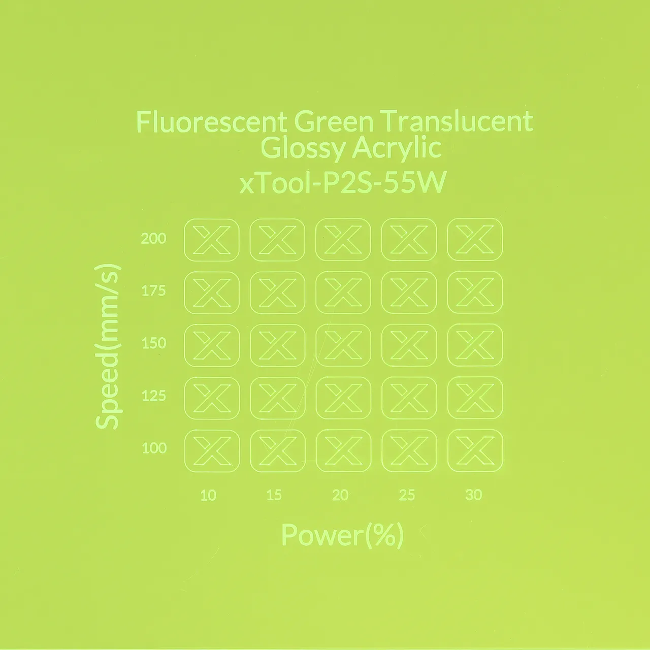 1/8"(3mm) Fluorescent Green Translucent Acrylic test grid