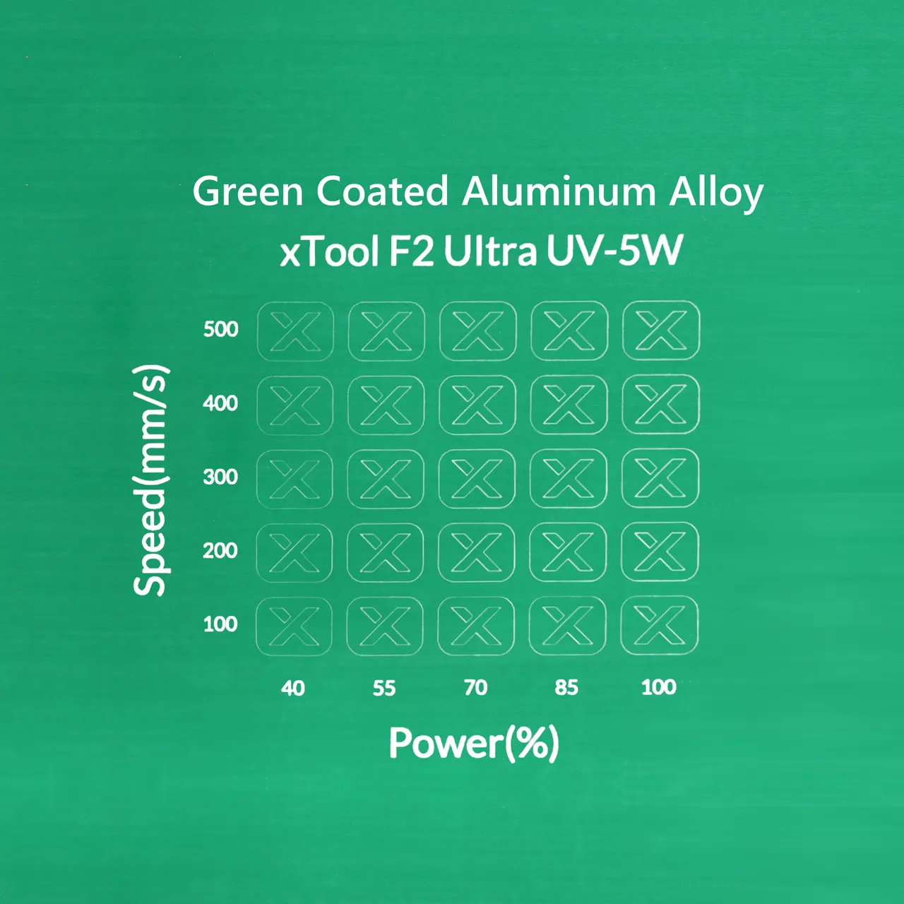 Green Metal Business Card test grid