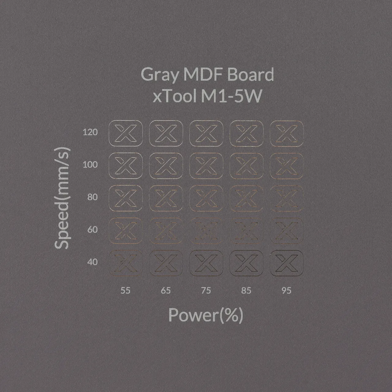 1/8"(3mm) Grey MDF Board test grid