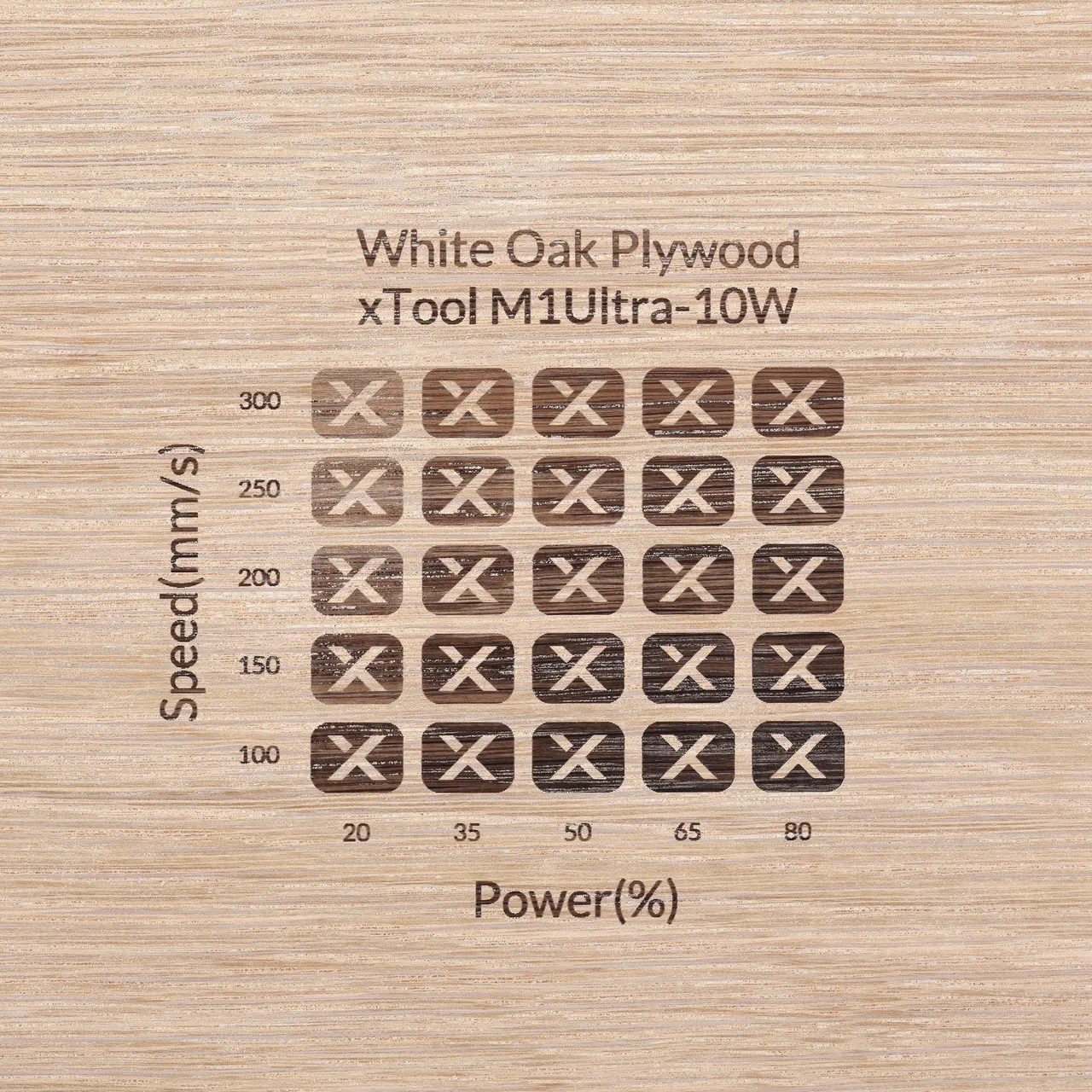 1/4"(6mm) White oak plywood test grid