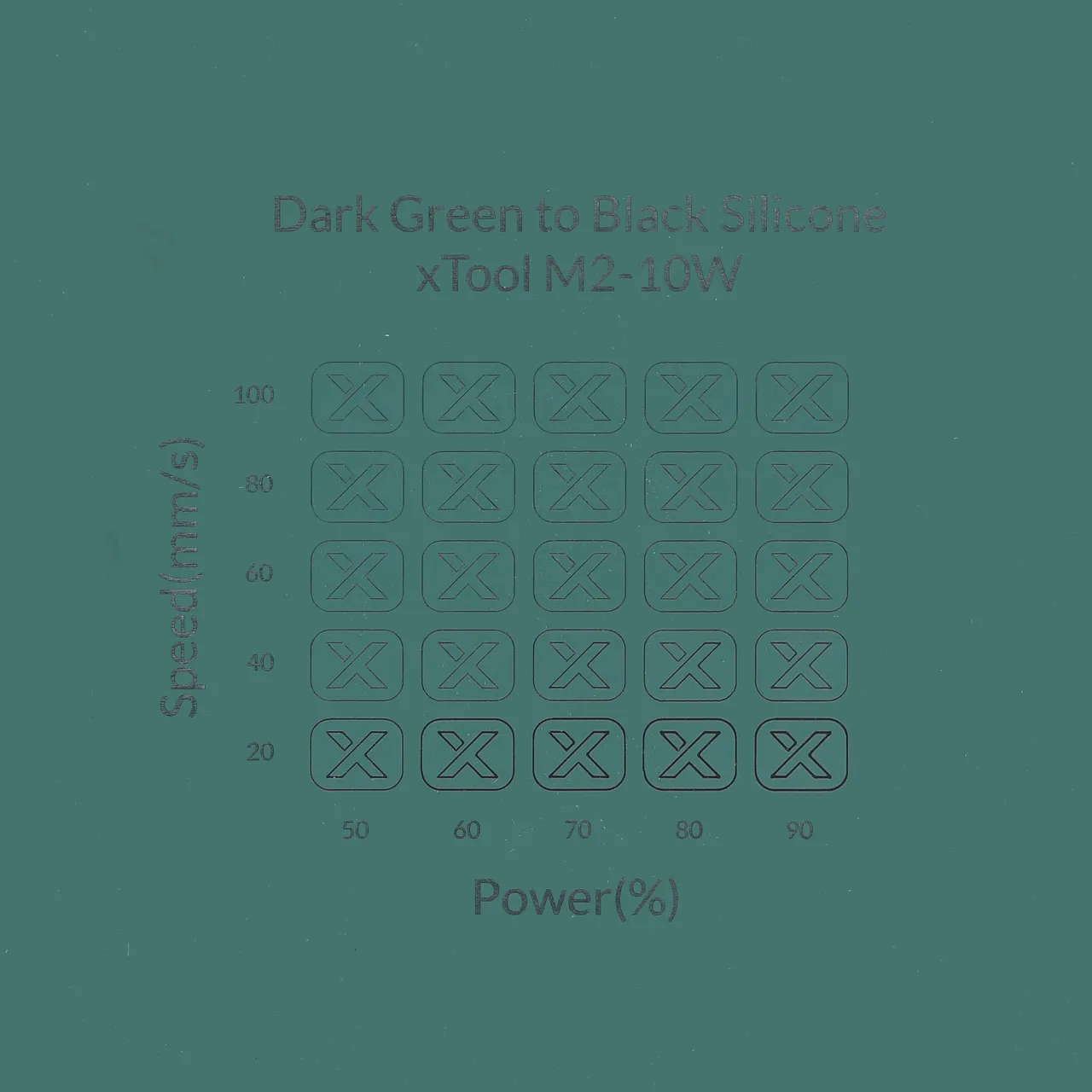 Dark Green to Black Silicone test grid