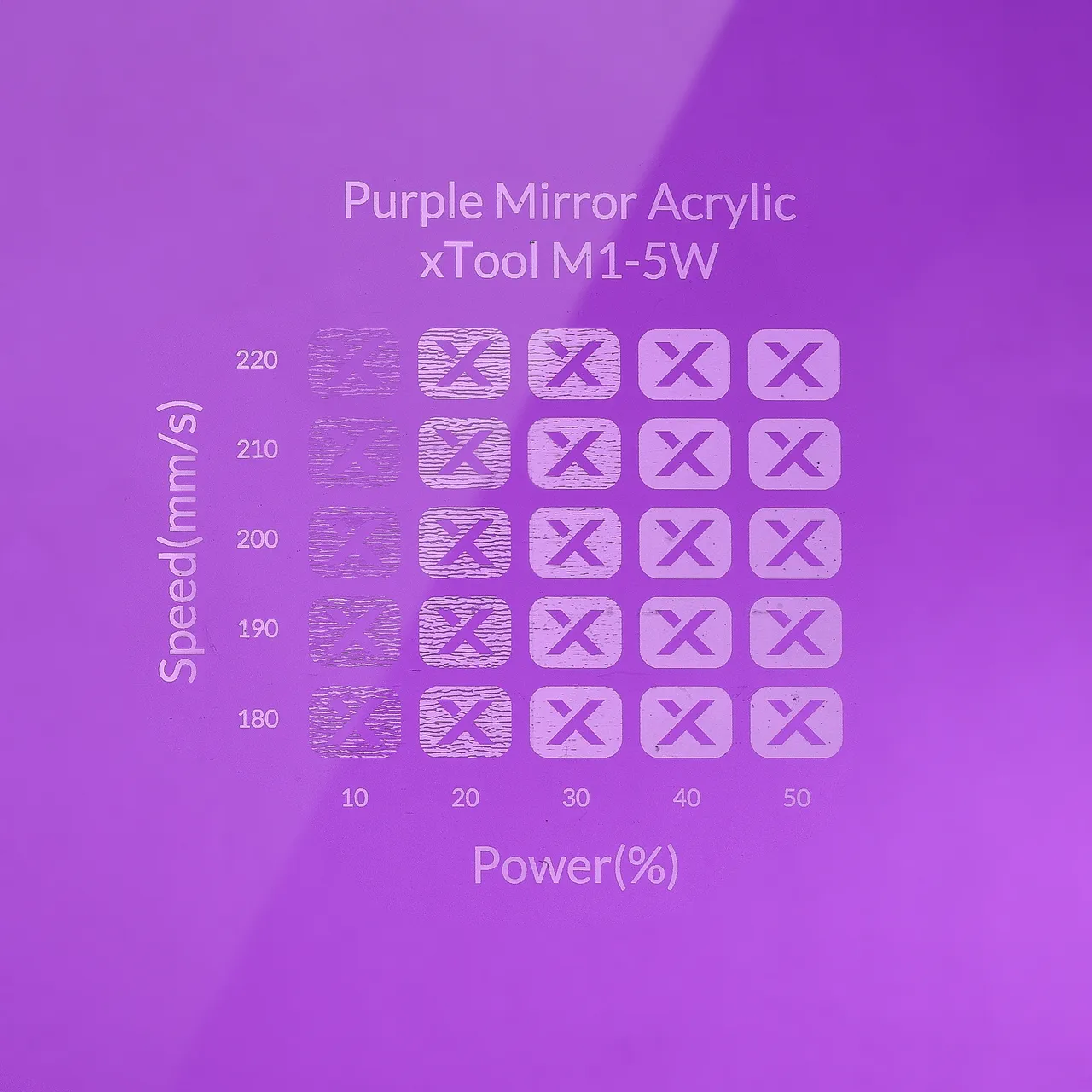 1/8"(3mm) Purple Mirror Acrylic test grid