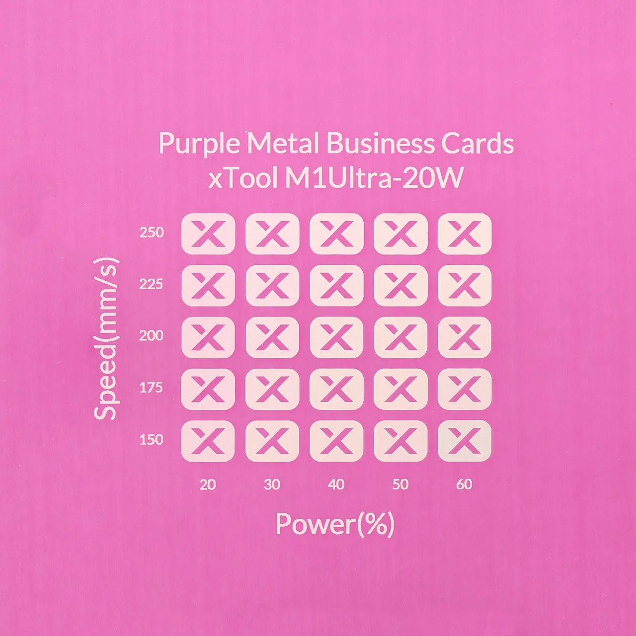 1/64"(0.2mm) Purple Coated Aluminum Alloy test grid
