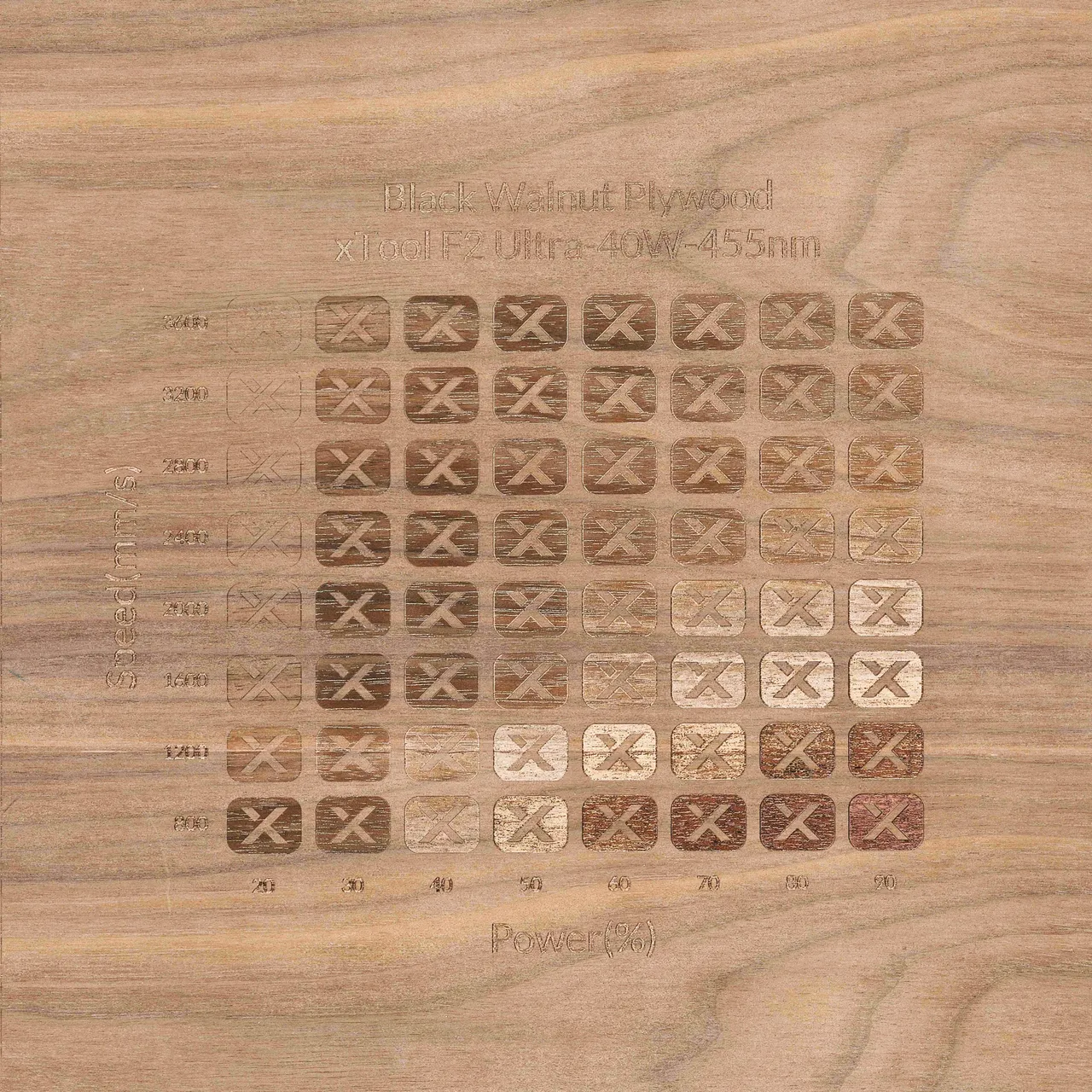 1/4"(6mm) Walnut Plywood test grid