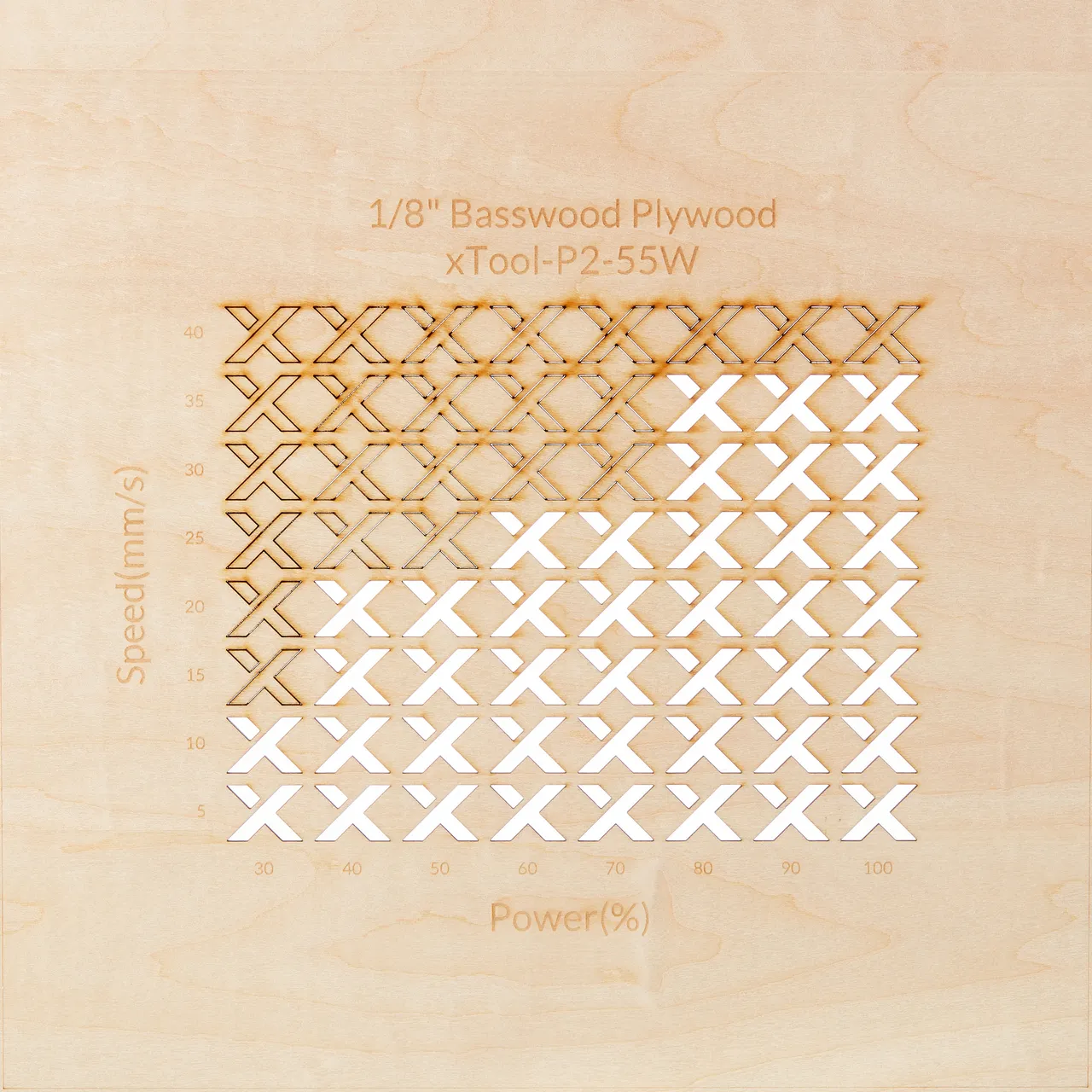 1/8"(3mm) Basswood Plywood test grid