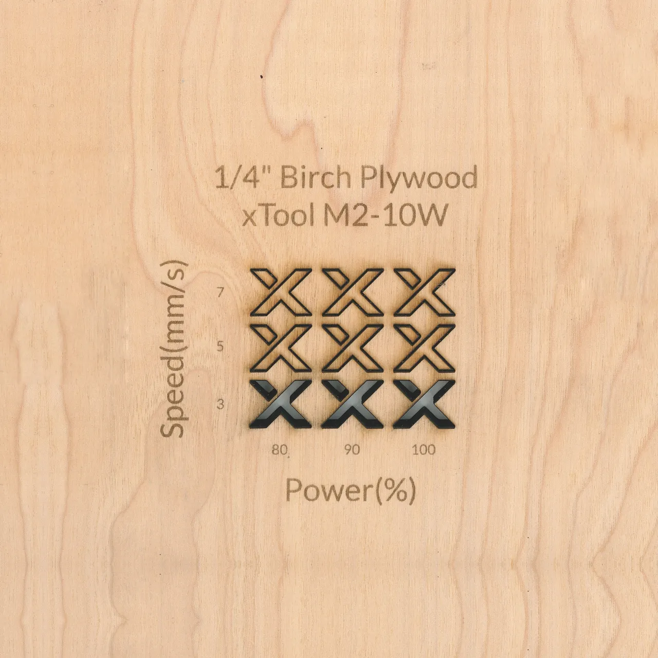 1/4"(6mm) Birch Plywood test grid