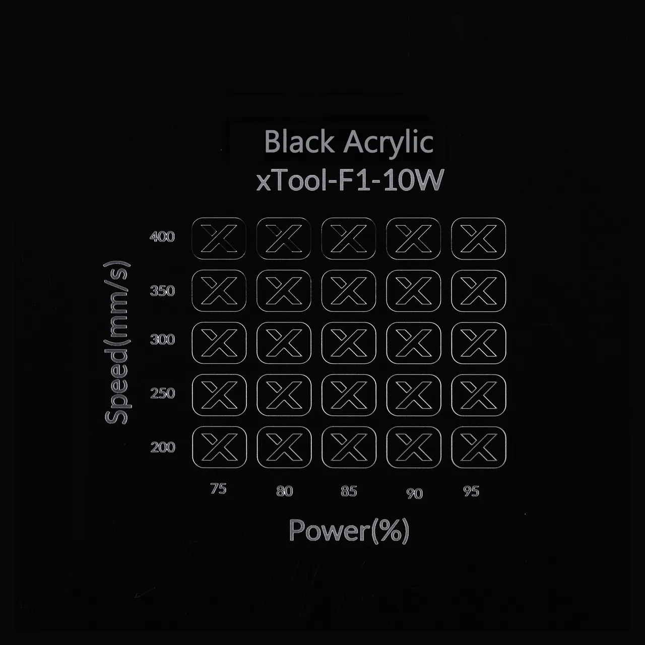 1/2"(12mm) Black Acrylic test grid