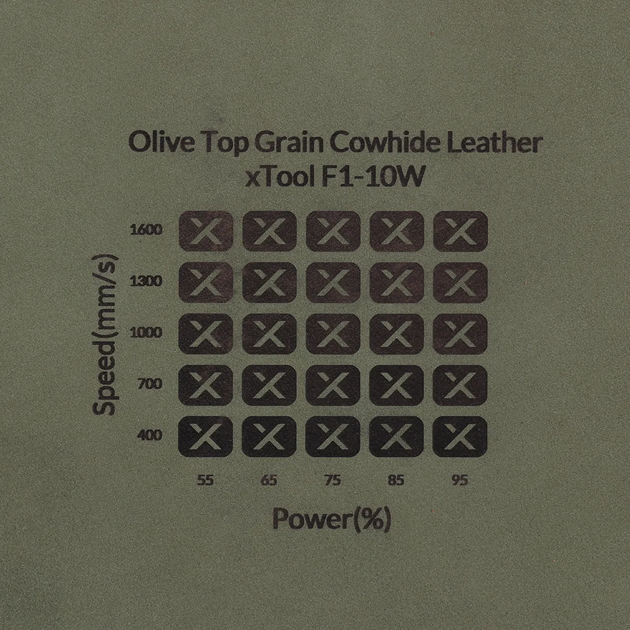 Olive Green Leather Wide Keychain test grid
