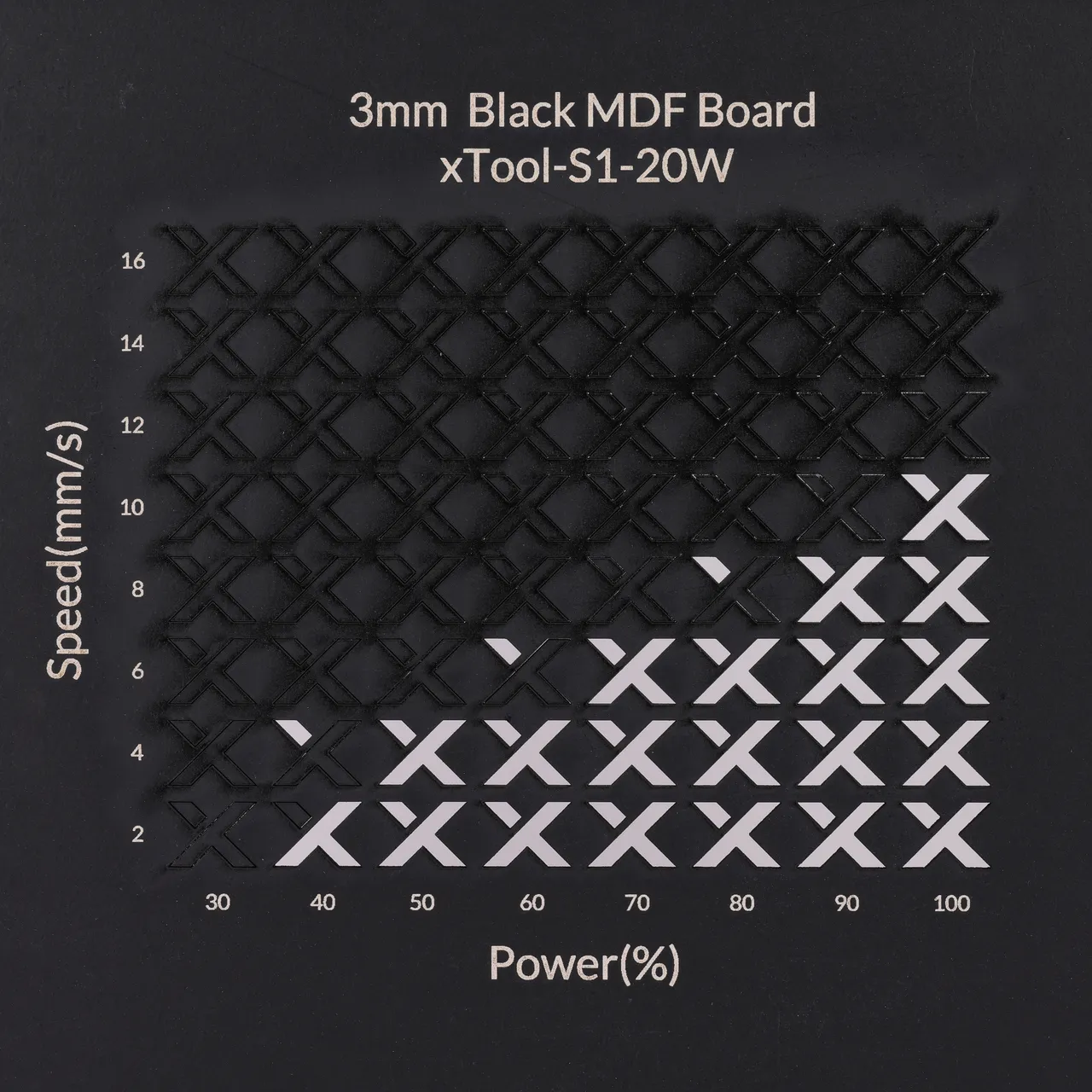 1/8"(3mm) Black MDF Board test grid