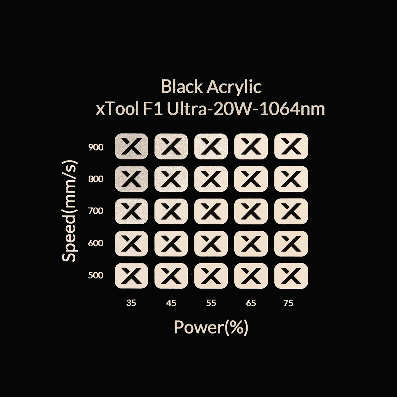 25/32"(20mm) Black Acrylic test grid