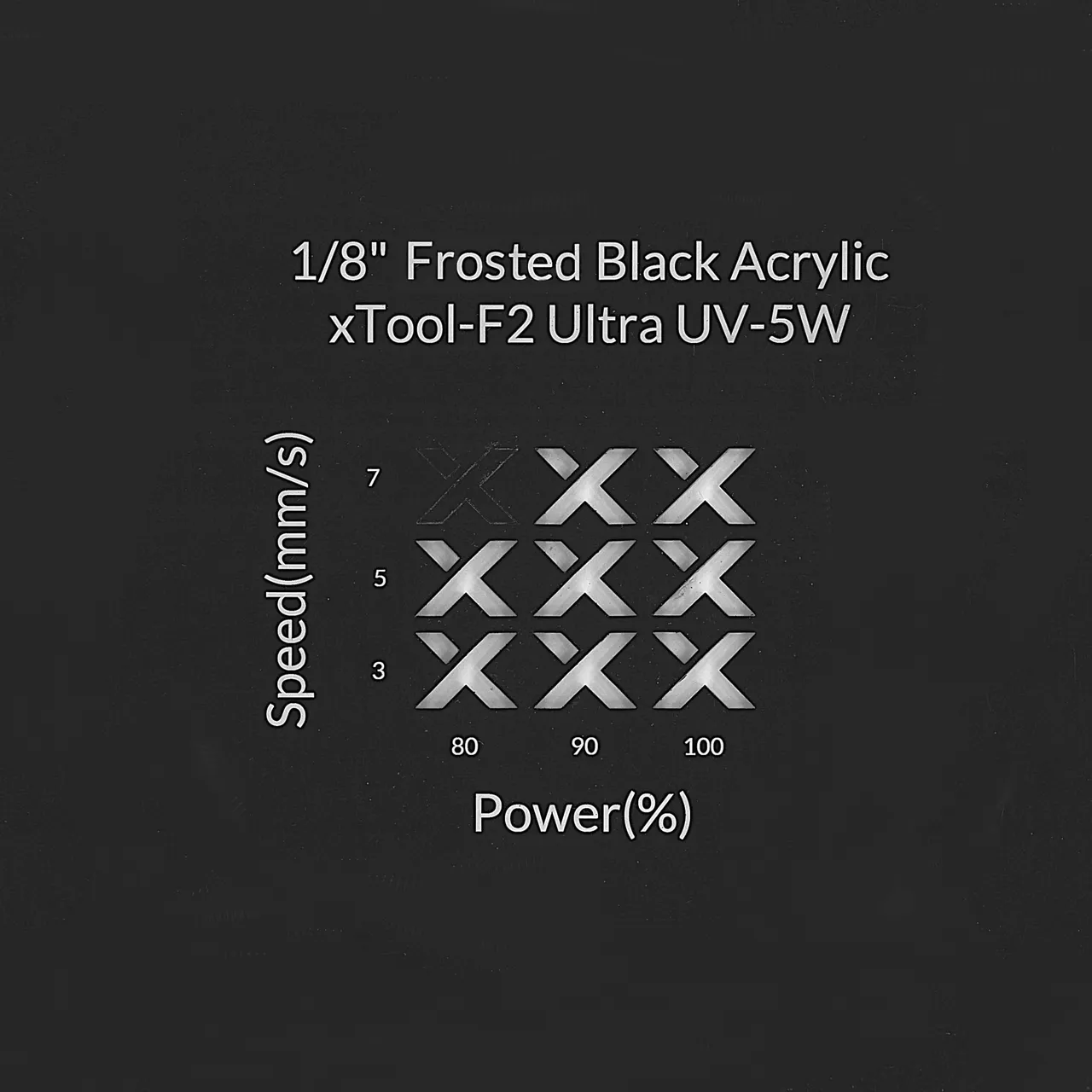 1/8"(3mm) Frosted Black Acrylic test grid