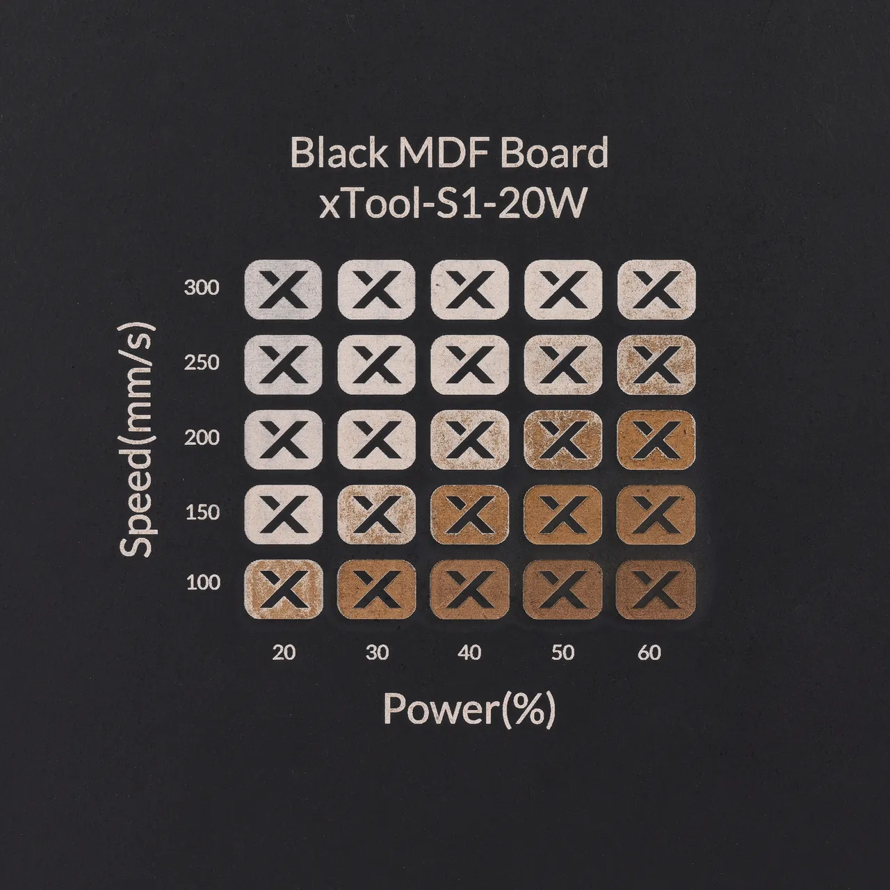 1/8"(3mm) Black MDF Board test grid