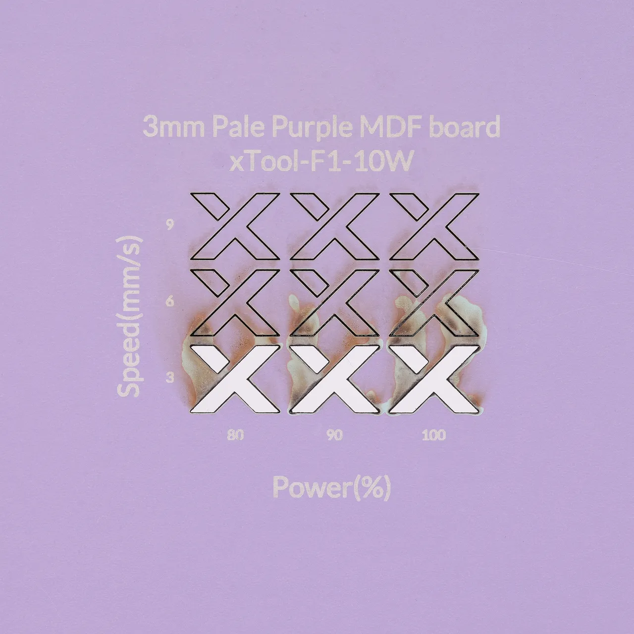 1/8"(3mm) Light Purple MDF Board test grid