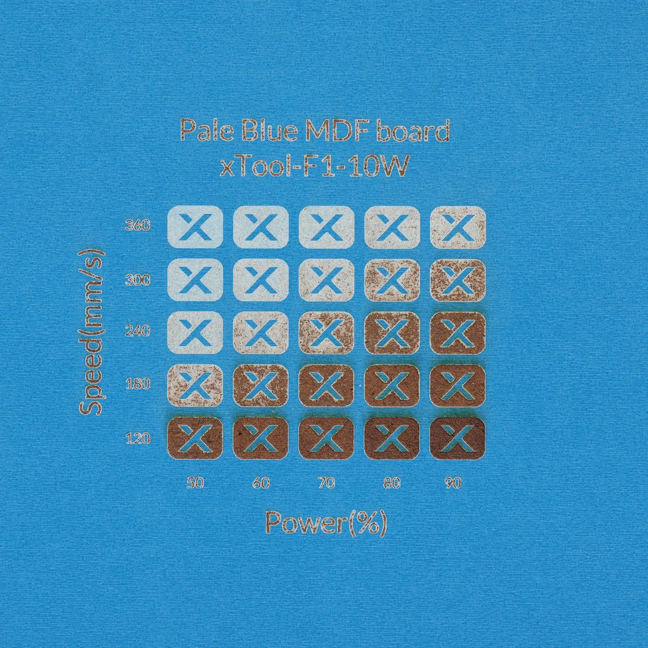 1/8"(3mm) Light Blue MDF Board test grid
