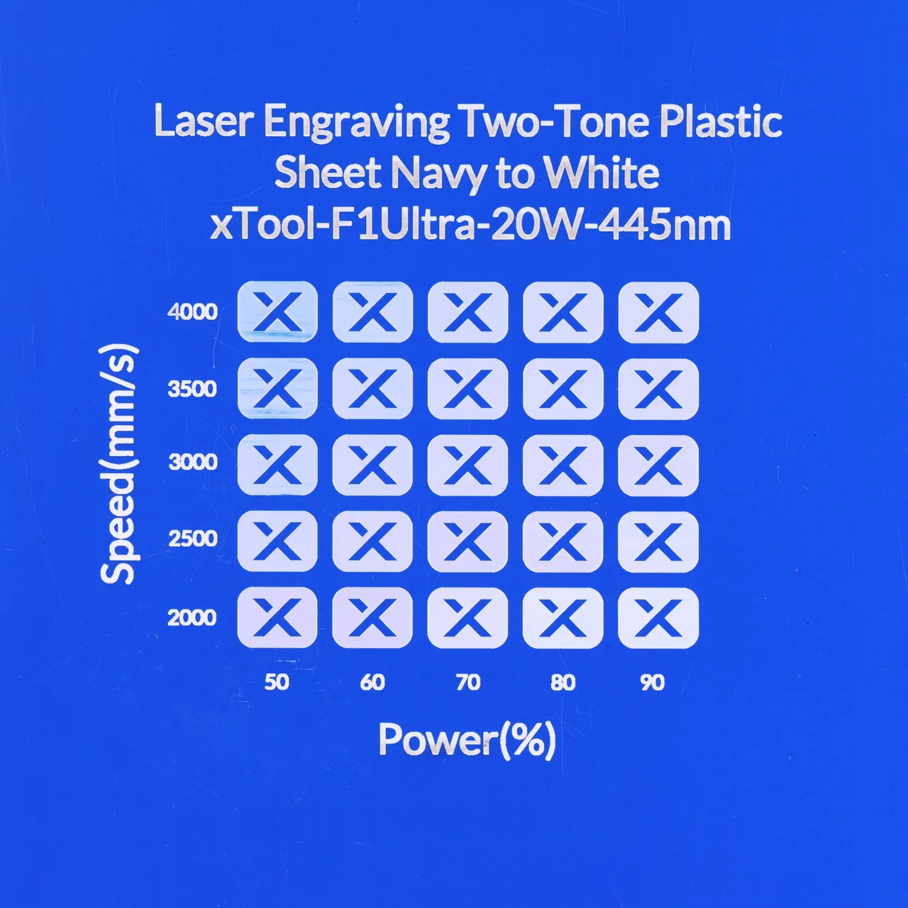 1/20"(1.3mm) Navy to White Laser Engraving Two-Tone Plastic Sheet test grid