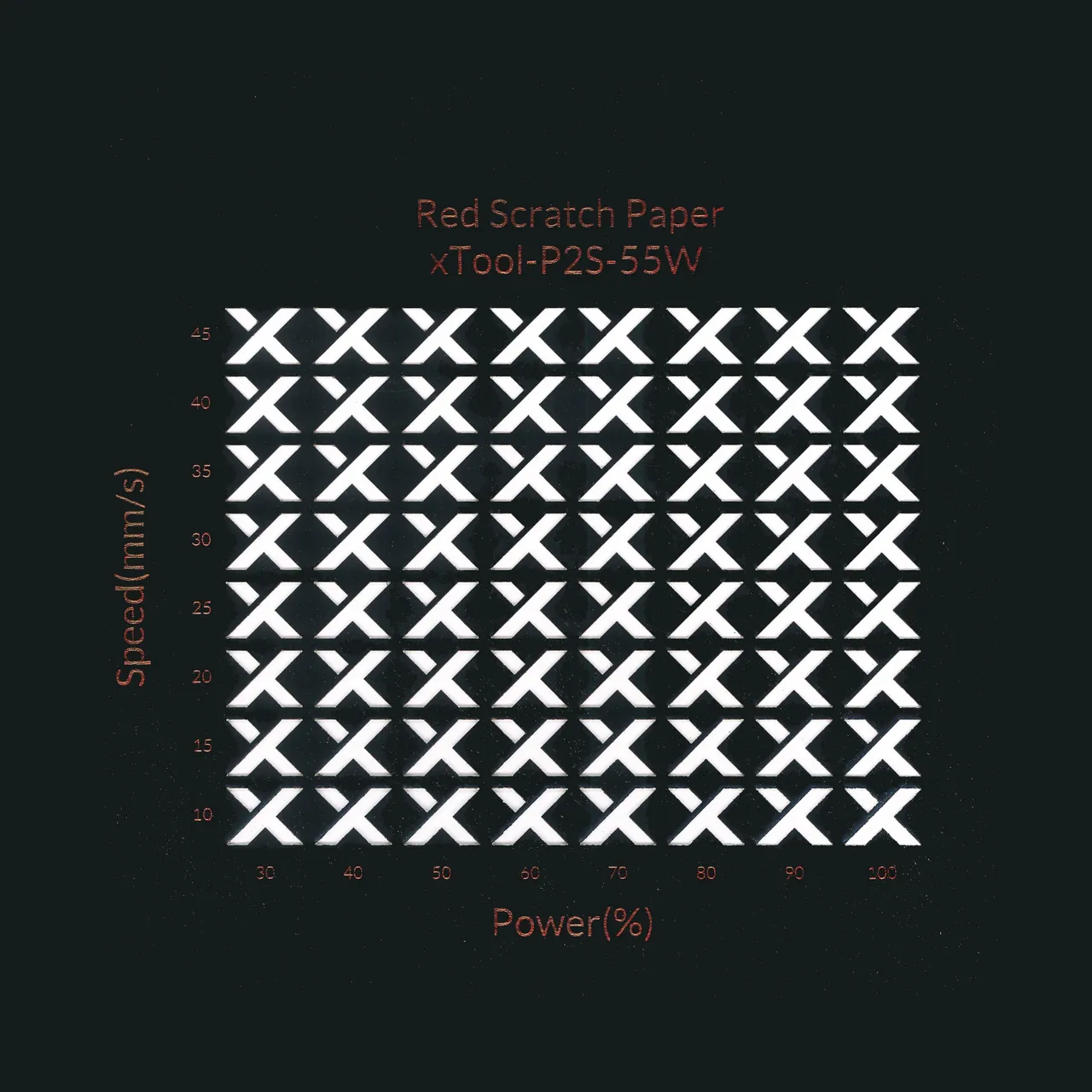 Red Scratch Paper test grid