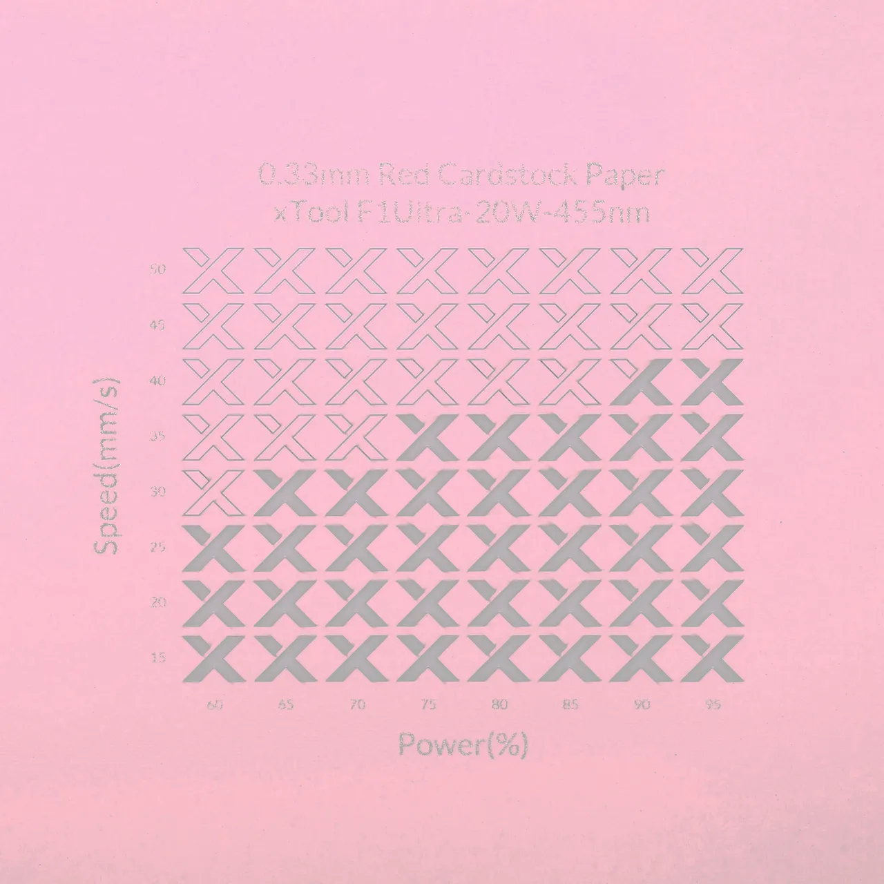 1/77"(0.33mm) Red Cardstock Paper