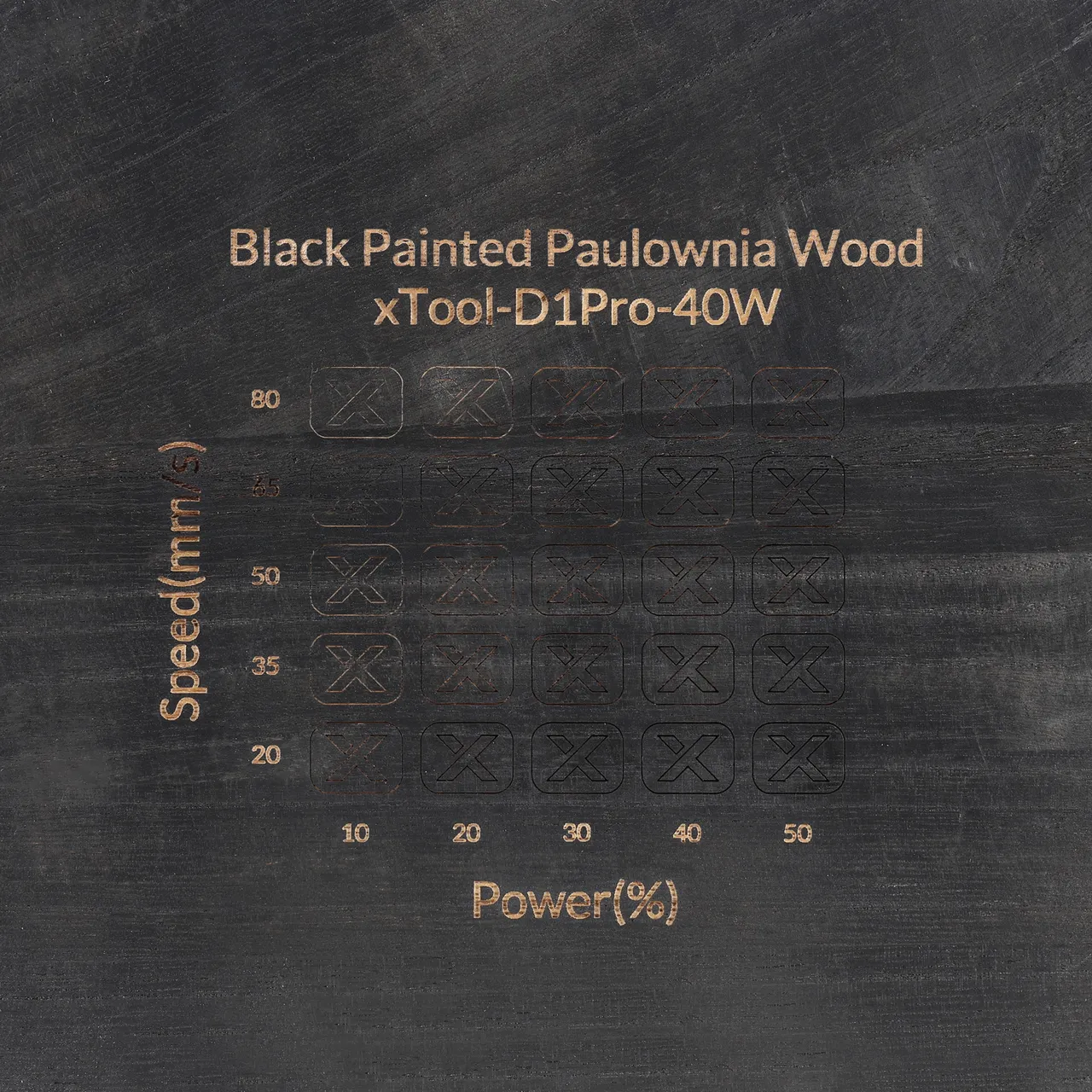 Black Painted Paulownia Wood test grid