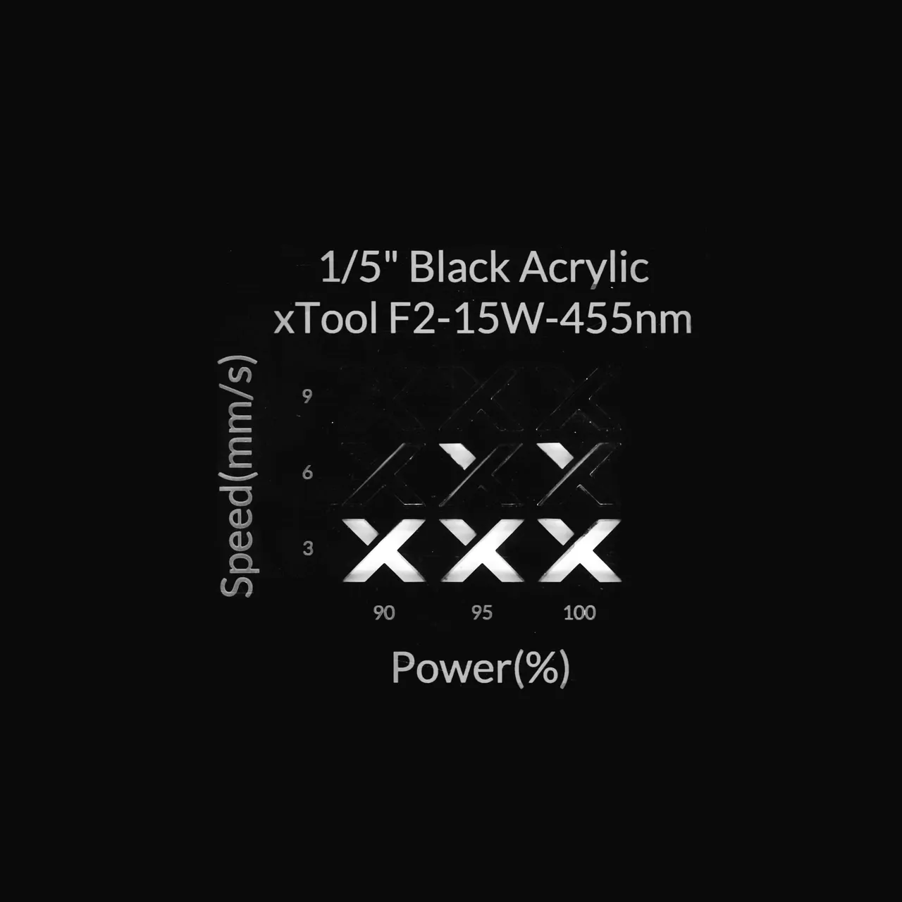 13/64"(5mm) Black Acrylic test grid