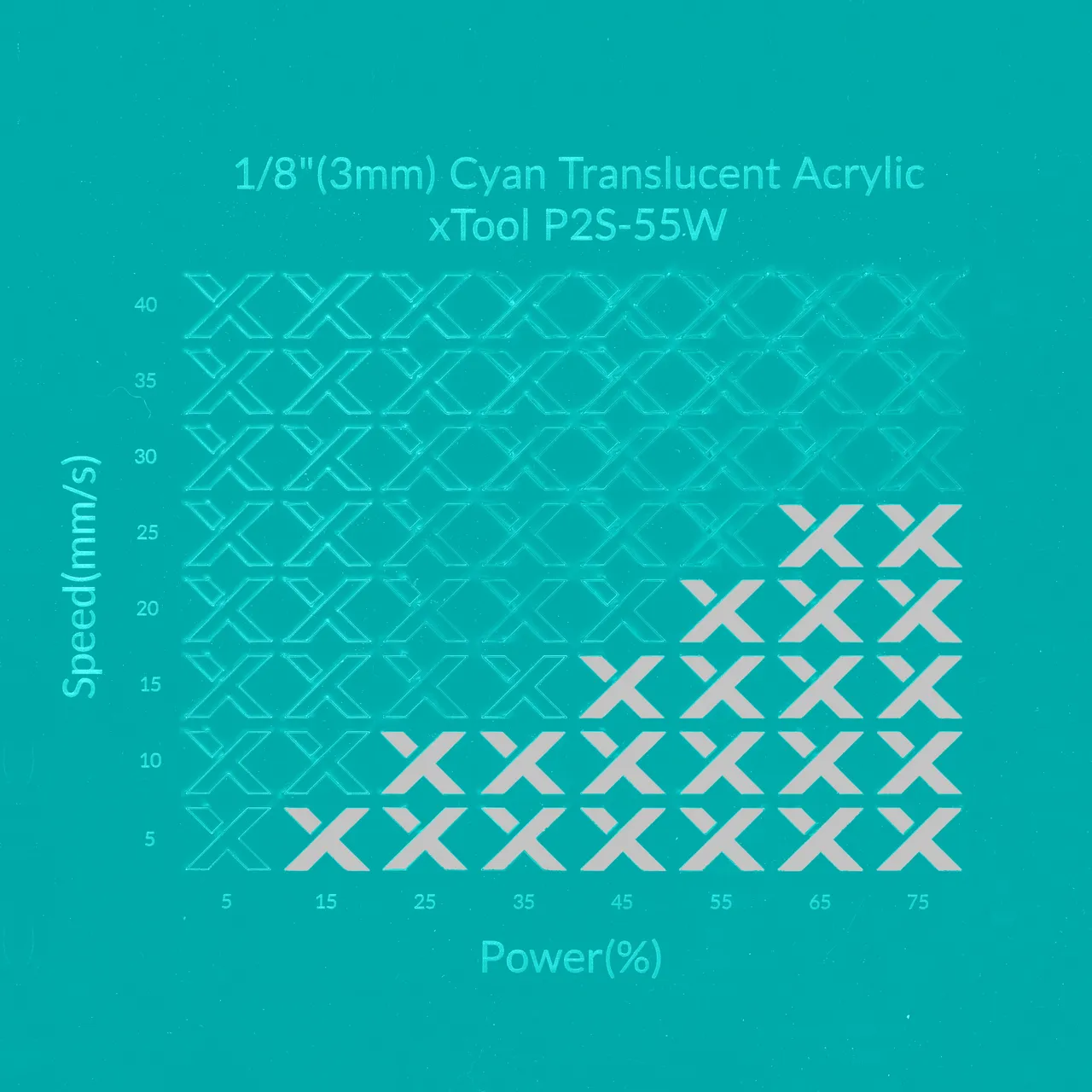 1/8"(3mm) Cyan Translucent Acrylic test grid