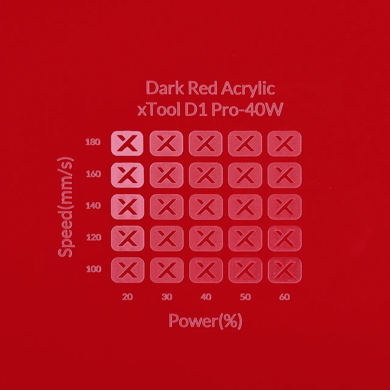1/8"(3mm) Dark Red Acrylic test grid